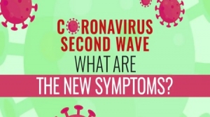 The New Symptoms of The Corona Virus