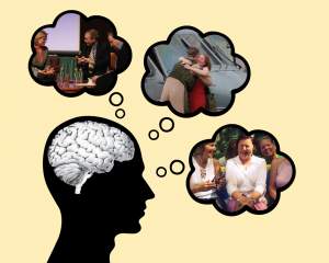 Multiple Choice Mind Influencing Effect-Sinhala