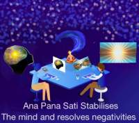 The Anapana Sathi - Mindfulness of Breathing